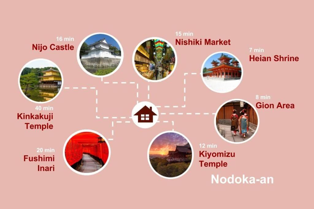 Nodoka-An Villa Kyoto Bagian luar foto